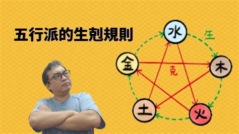 五行派批命規則|【五行派批命規則】揭秘五行派批命規則，掌握你的人生密碼！